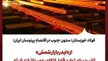 سرمایه‌گذاری ۱۷۰۰ میلیارد تومانی برای رفع ناترازی انرژی
