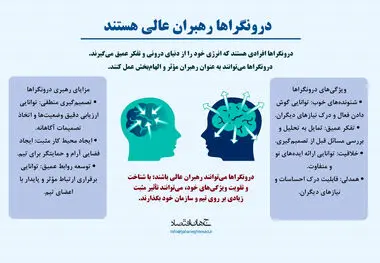 درون‌گرا ها رهبران عالی هستند
