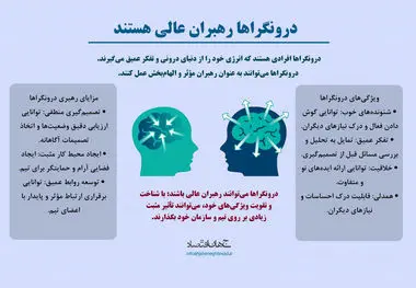 درون‌گرا ها رهبران عالی هستند