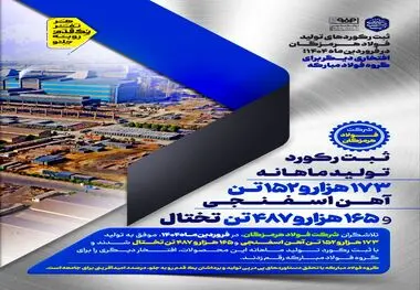ثبت رکوردهای تولید فولاد هرمزگان در فروردین‌ماه؛ افتخاری دیگر برای گروه فولاد مبارکه
