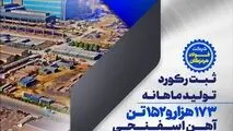 ثبت رکوردهای تولید فولاد هرمزگان در فروردین‌ماه؛ افتخاری دیگر برای گروه فولاد مبارکه