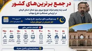 کسب رتبه پنجم  کشور توسط برق شمال کرمان در اجرای طرح مهتاب