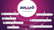 از افتتاح حساب تا سفارش کارت هدیه
