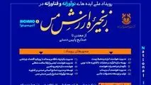 هم‌افزایی علم و صنعت در رویداد ملی زنجیره ارزش مس