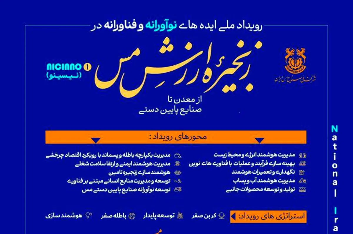 هم‌افزایی علم و صنعت در رویداد ملی زنجیره ارزش مس
