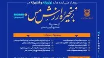 هم‌افزایی علم و صنعت در رویداد ملی زنجیره ارزش مس