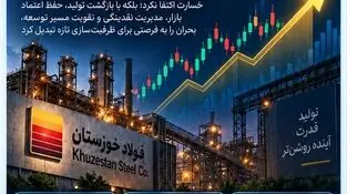 فخوز؛ از ضربه سخت تا ظرفیت‌سازی راهبردی