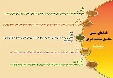 غذاهای سنتی مناطق مختلف ایران