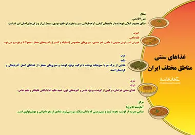 غذاهای سنتی مناطق مختلف ایران