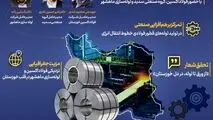 اینفوگرافی: از ورق تا لوله؛ اتحاد فولاد اکسین و گروه سدید برای پروژه‌های ملی نفت و گاز