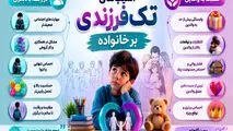 اینفوگرافی ـ تک فرزندی