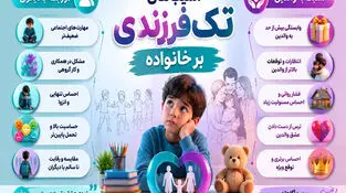 اینفوگرافی ـ تک فرزندی