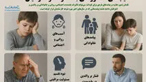 آسیب های تک فرزندی به خانواده و اطرافیان 