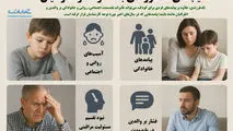 آسیب های تک فرزندی به خانواده و اطرافیان 