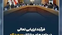 گزارش تصویری انجام فرآیند ارزیابی تعالی سازمانی سال ۱۴۰۳ در واحد‌های مختلف سیمیدکو

