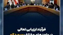 گزارش تصویری انجام فرآیند ارزیابی تعالی سازمانی سال ۱۴۰۳ در واحد‌های مختلف سیمیدکو

