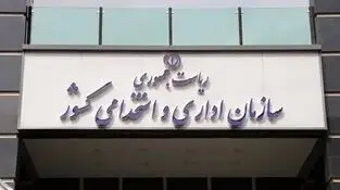 امتیاز ویژه نیروهای شرکتی در آزمون استخدامی/ حقوق مستقیم پرداخت می شود