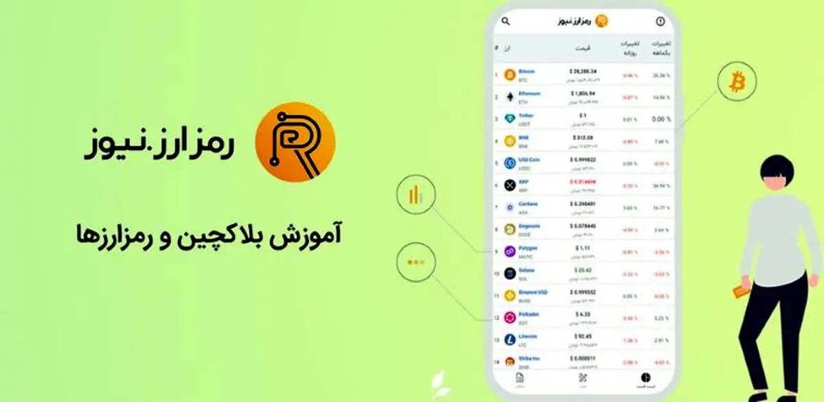 اهمیت به اشتراک گذاری اطلاعات در دنیای ارزهای دیجیتال 
