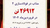 ثبت رکورد تولید ماهیانه مذاب در کارخانه فولادسازی۲ فولاد آلیاژی ایران