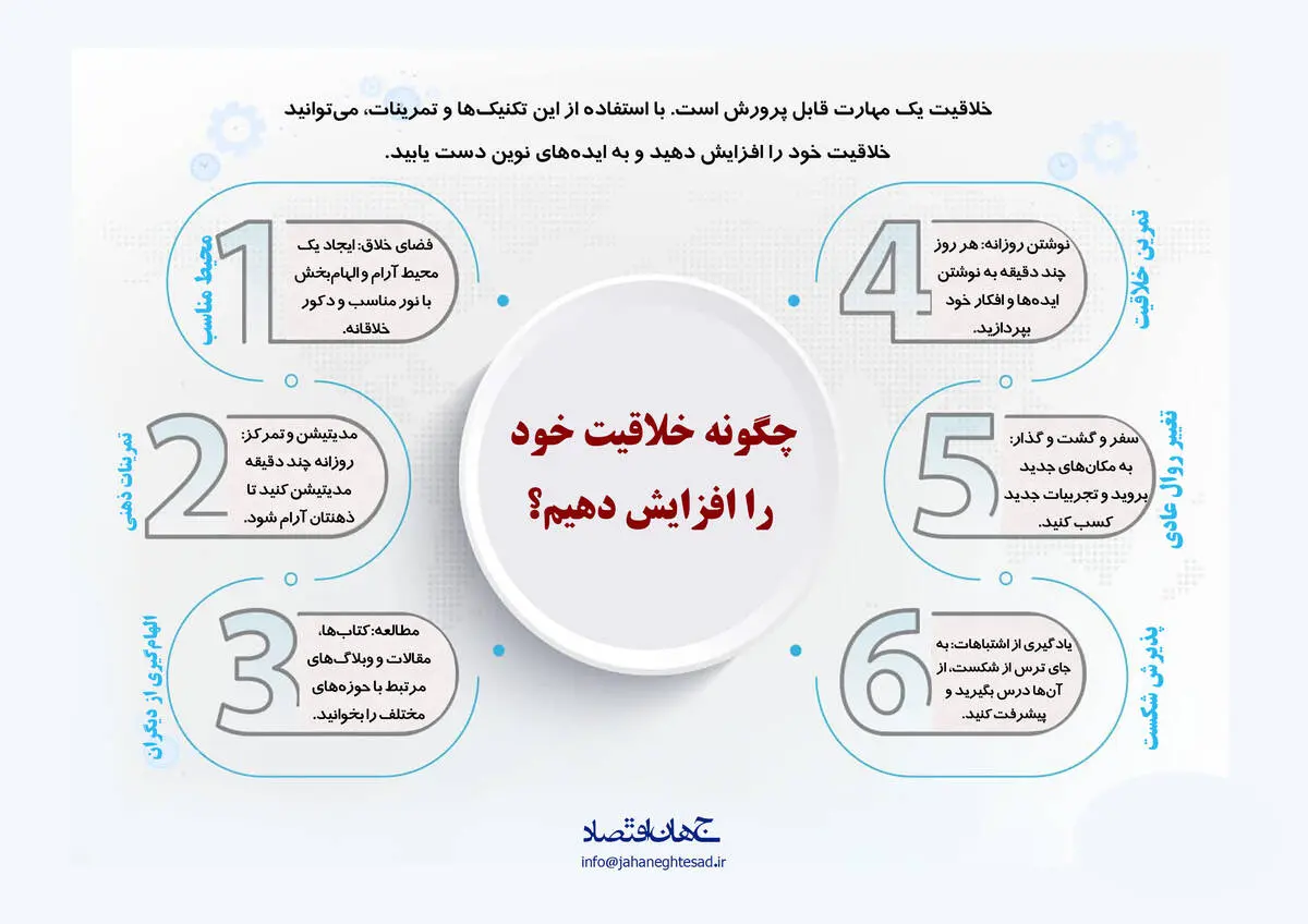 چگونه خلاقیت خود را افزایش دهیم