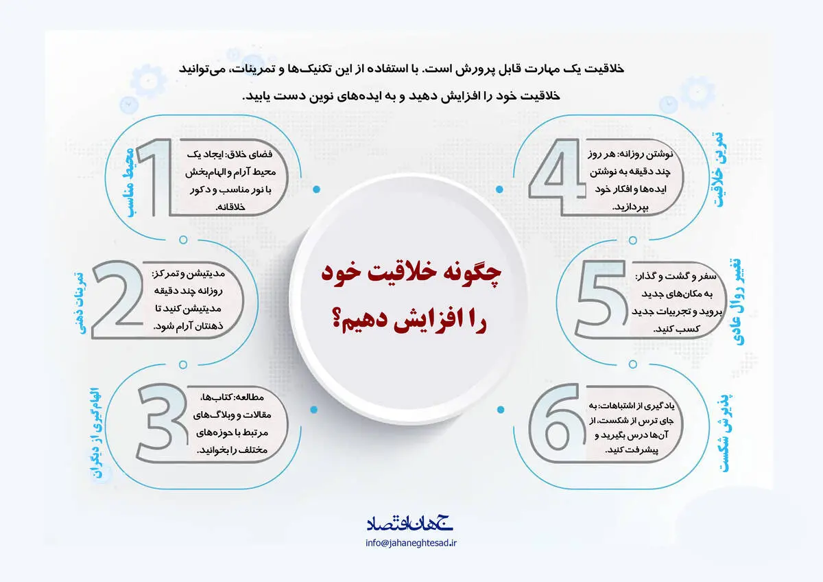 چگونه خلاقیت خود را افزایش دهیم