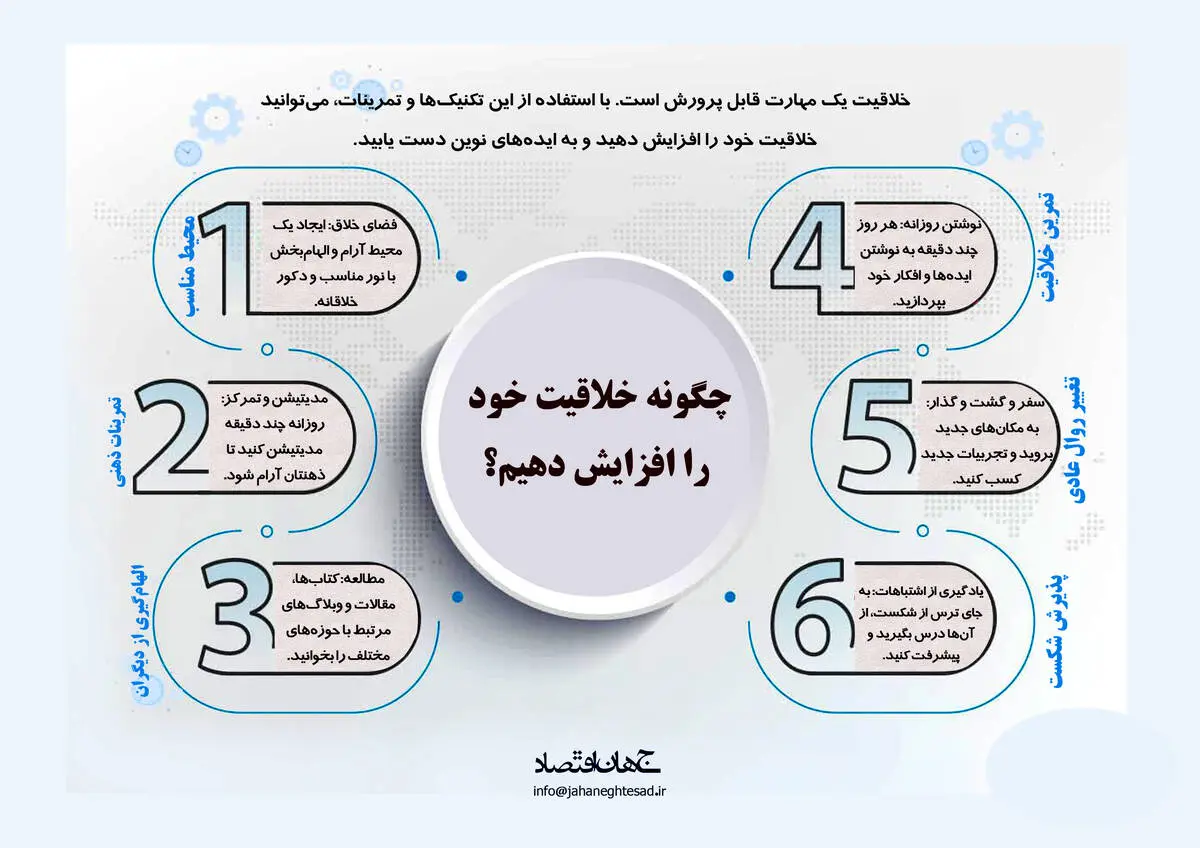 چگونه خلاقیت خود را افزایش دهیم