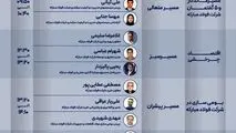 جزئیات پنل‌های تخصصی گروه فولاد مبارکه در دومین روز نمایشگاه بین‌المللی ایران‌متافو ۱۴۰۳