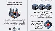 از وعده تأمین برق صنایع تا بازسازی فولاد خوزستان