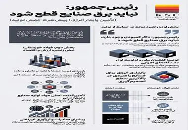 از وعده تأمین برق صنایع تا بازسازی فولاد خوزستان