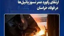 ارتقای رکورد عمر نسوز پاتیل‌ها در فولاد خراسان؛ دستاوردی فنی با تکیه بر پایش داده‌محور و اصلاحات فرآیندی