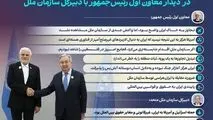 اینفوگرافی؛ محورهای مطرح شده در دیدار معاون اول رئیس‌جمهور با دبیرکل سازمان ملل متحد