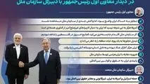 اینفوگرافی؛ محورهای مطرح شده در دیدار معاون اول رئیس‌جمهور با دبیرکل سازمان ملل متحد