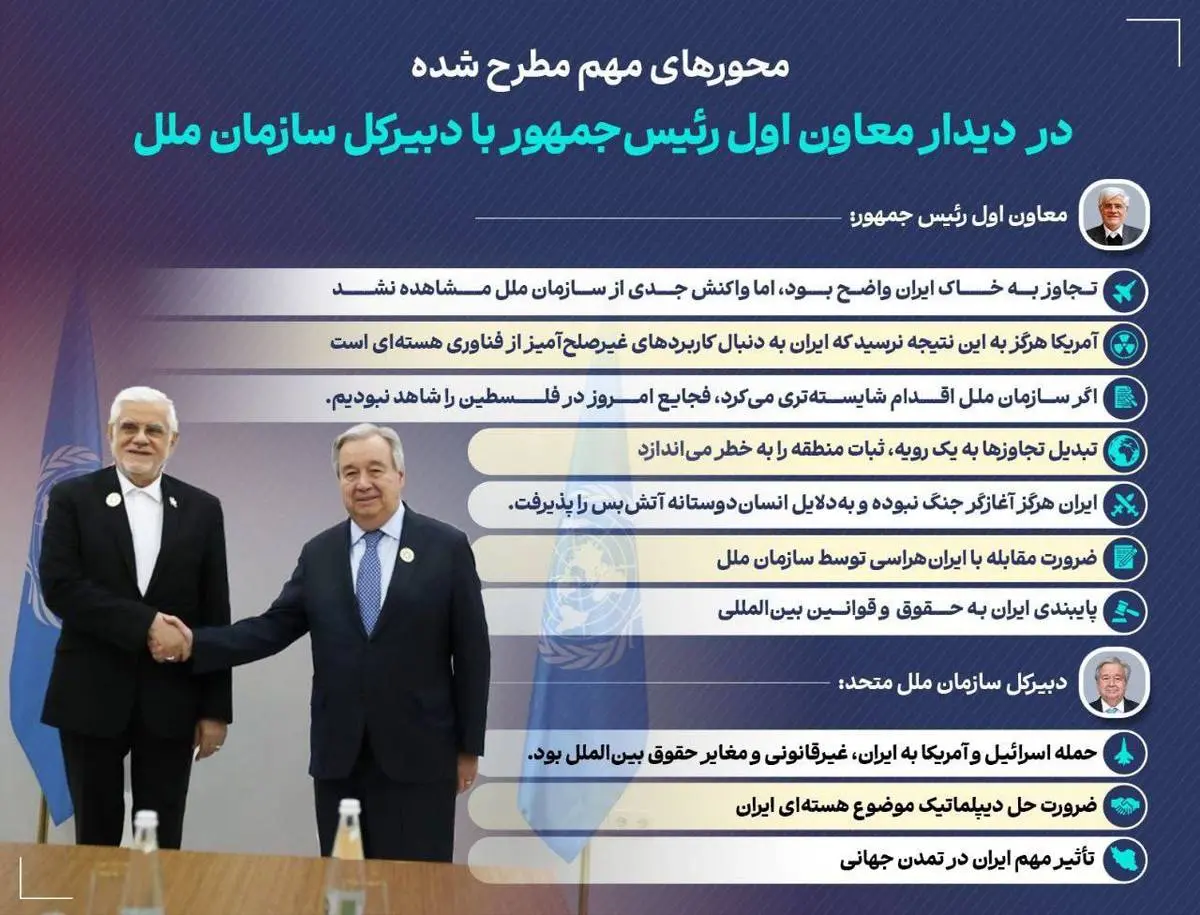اینفوگرافی؛ محورهای مطرح شده در دیدار معاون اول رئیس‌جمهور با دبیرکل سازمان ملل متحد