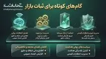 اینفوگرافی