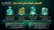 اینفوگرافی