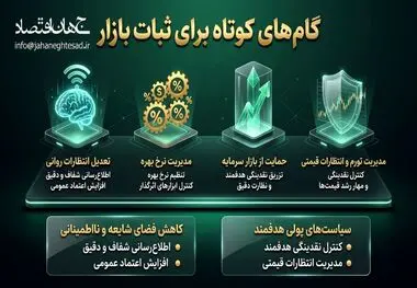 اینفوگرافی