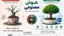اینفوگرافی