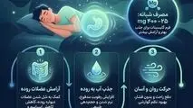 اینفوگرافی
