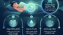 اینفوگرافی