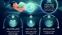 اینفوگرافی