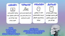 ترفندهای هوش مصنوعی و اثر آن بر زندگی 