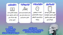 ترفندهای هوش مصنوعی و اثر آن بر زندگی 