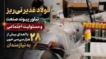 فولاد غدیر نی‌ریز، تبلور پیوند صنعت و مسئولیت اجتماعی با اهدای بیش از 28 هزار سی‌سی خون