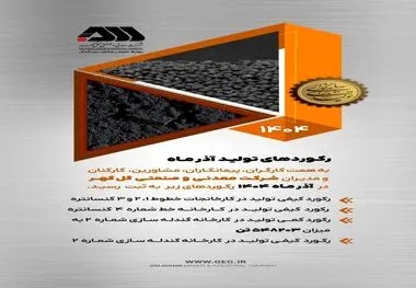 رکوردهای تولید کارخانجات شرکت معدنی و صنعتی گل گهر در آذر ماه ۱۴۰۴

