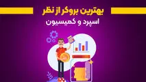 بهترین بروکر از نظر اسپرد و کمیسیون - کدام بروکر ها کمترین اسپرد و کمیسیون را دارند؟