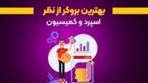 بهترین بروکر از نظر اسپرد و کمیسیون - کدام بروکر ها کمترین اسپرد و کمیسیون را دارند؟