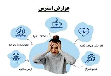 تاثیر هولناک استرس بر بدن