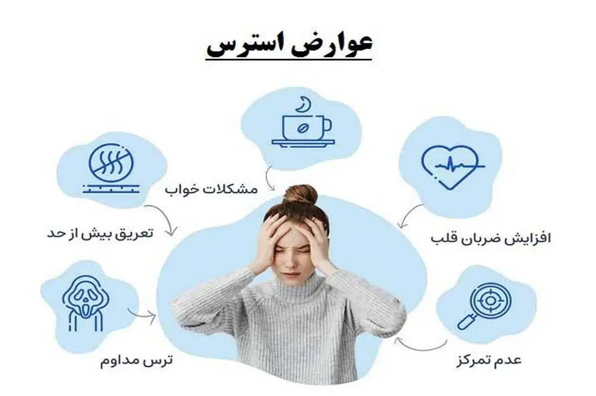 تاثیر هولناک استرس بر بدن