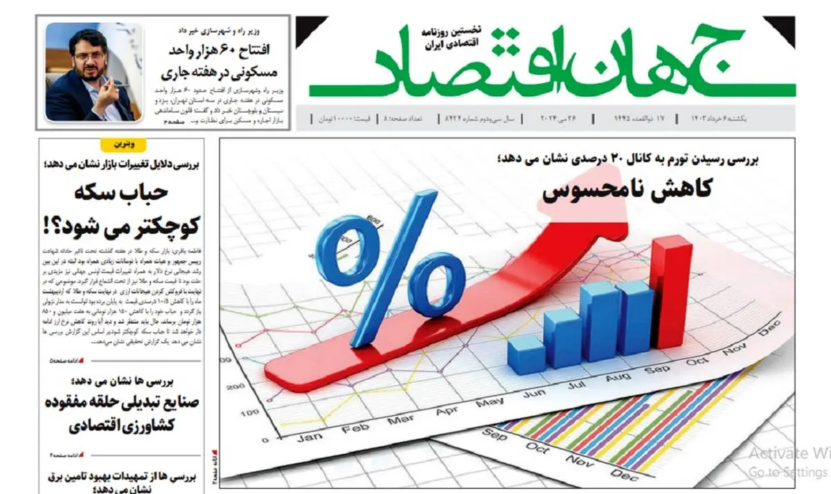 آرشیو روزنامه جهان اقتصاد شماره 8424