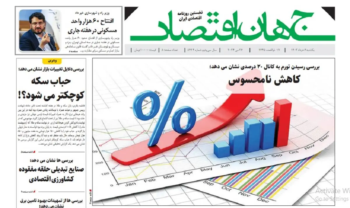 آرشیو روزنامه جهان اقتصاد شماره 8424